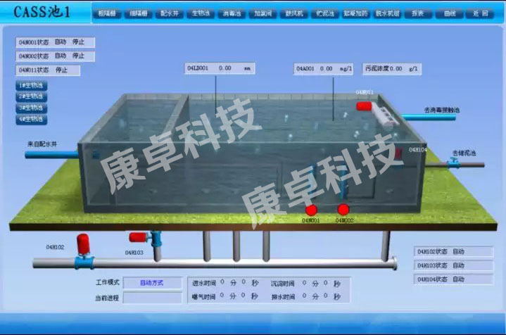 工程案例：污水处理厂上位机监控系统