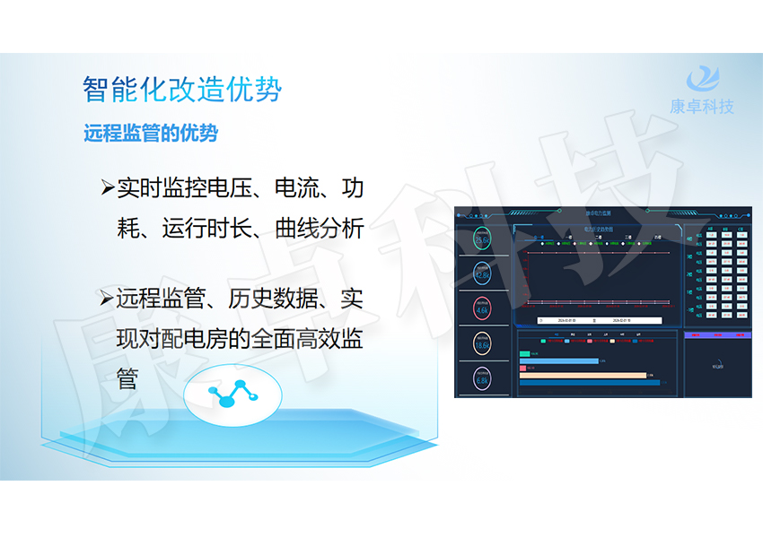 配电房远程监管改造项目，配电室变电站可视化智能监控方案
